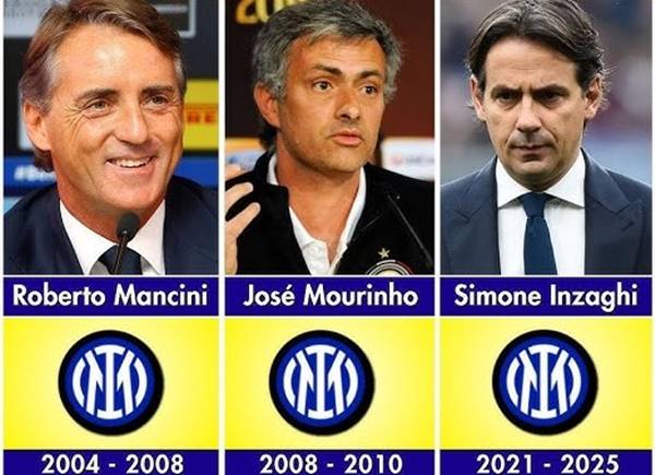 HLV Inter Milan